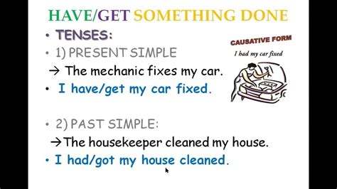 What I Have Done