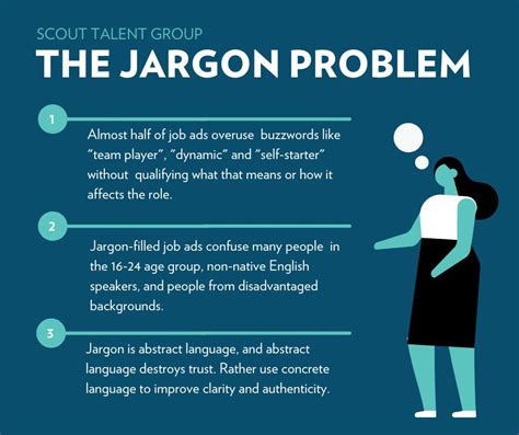 What If Analysis Jargon Free Help Possible Outcomes Worksheet - Possible Outcomes Worksheet