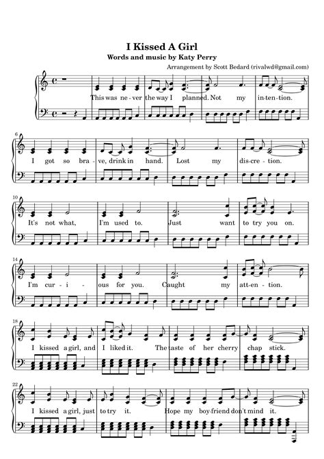 what if youve never been kissed chords piano