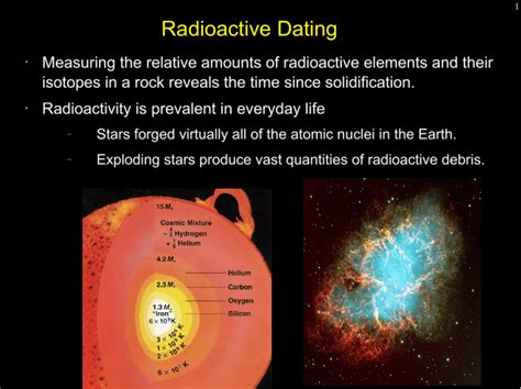 what information is obtained from radioactive dating answers.com