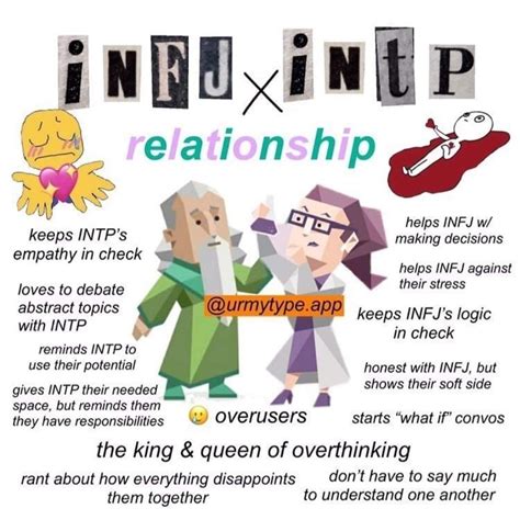 what intps want in a relationship