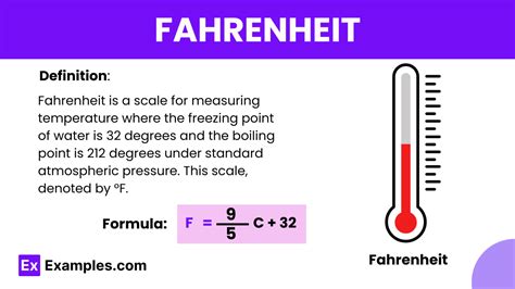 What Is 0 Fahrenheit