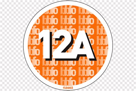 What Is 12a Rating