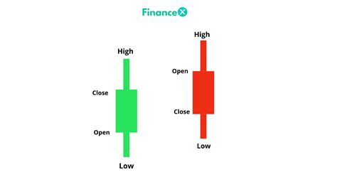 Symbotic Inc. (NASDAQ:SYM) stock price has g