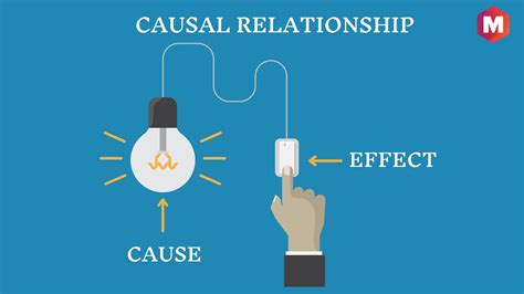 what is a causal relationship between variables