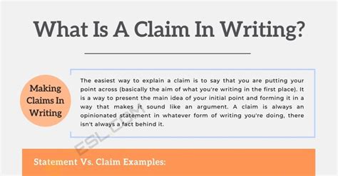 What Is A Claim In An Essay Read A Claim In Writing - A Claim In Writing
