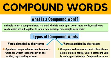 What Is A Compound Word Definition And Examples Match The Compound Words - Match The Compound Words