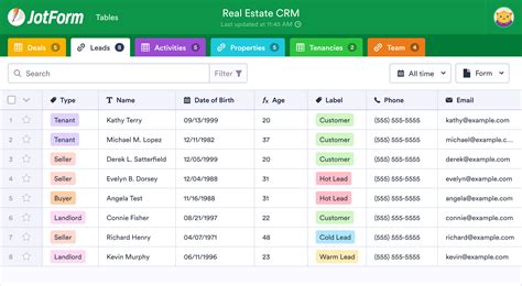 What Is A Crm Log File   Here Are The 30 Most Common Crm Terms - What Is A Crm Log File