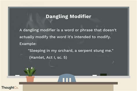 What Is A Dangling Modifier Examples Amp How Dangling Modifiers Worksheet - Dangling Modifiers Worksheet