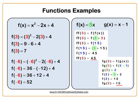 What Is A Function Math Is Fun Output In Math - Output In Math