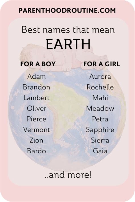 what is a girl name that means earth
