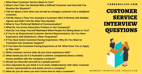 what is a good customer service interview question