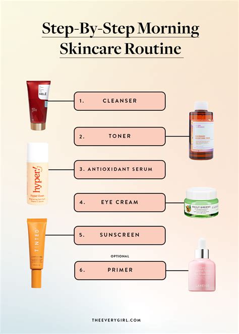 what is a good face routine