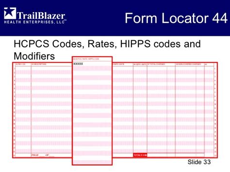 what is a hipps modifier code