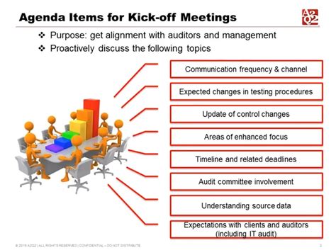 what is a kick-off meeting vs appointment