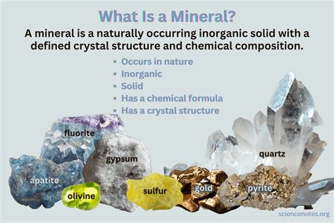 What Is A Mineral Definition And Examples Science Minerals In Science - Minerals In Science