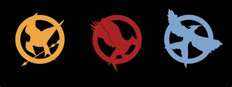 What Is A Mockingjay