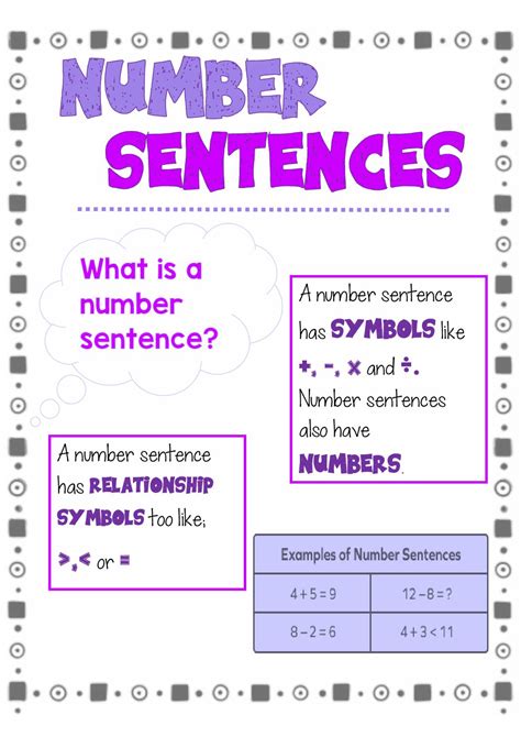 What Is A Number Sentence Example Number Sentence Fact Family Number Sentences - Fact Family Number Sentences