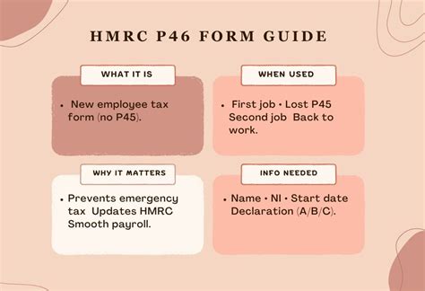 What Is A P46