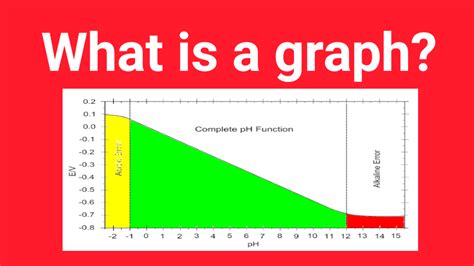 What Is A Picture Graph In Math Definition Picture Graph For Kindergarten - Picture Graph For Kindergarten