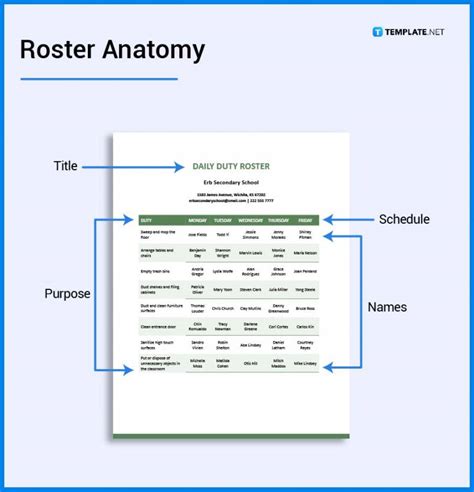 what is a roster dating term