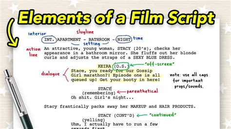 What Is A Script Basic Elements Of Screenplays Play Script Writing - Play Script Writing