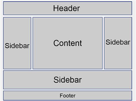 what is a sidebar