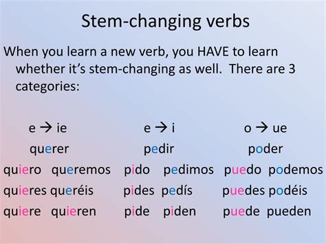 what is a stem changing verb