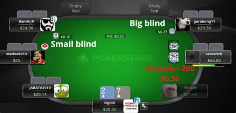 what is a straddle in poker