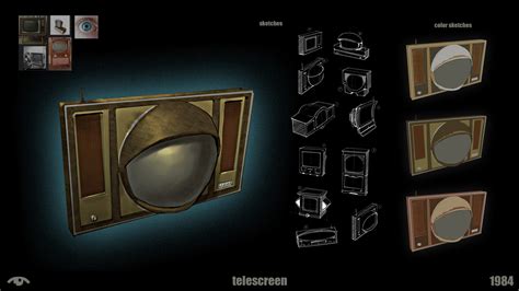What Is A Telescreen