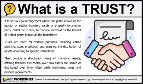 What Is A Trust Apush