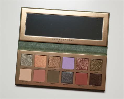 What Is Abh