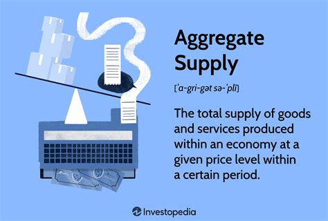What Is Aggregate Supply