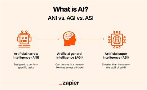 D-ID’s API is robust, massively scalable and super simple to us