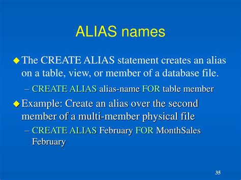 what is alias name