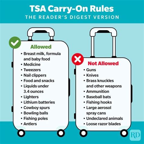 what is allowed in suitcase when flying