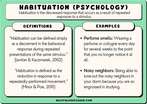 what is an example of habituation in psychology?