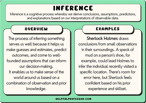 What Is An Inference Definition Amp 10 Examples Science Inferences - Science Inferences