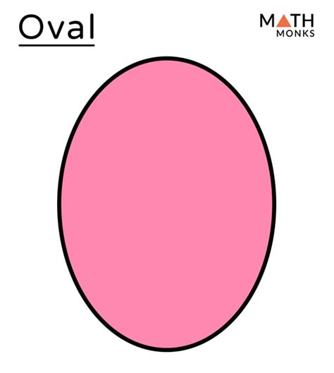 What Is An Oval Shape Definition Amp Resources Oval Shape Activities For Toddlers - Oval Shape Activities For Toddlers