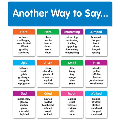 What Is Another Word For Preschooler Preschooler Synonyms Kindergarten Synonyms - Kindergarten Synonyms