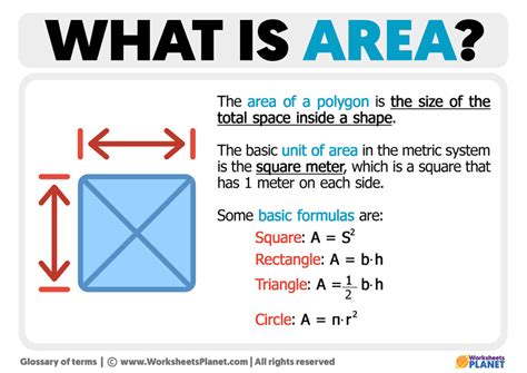 What Is Area In Math Definition Formulas Shapes Area 4th Grade - Area 4th Grade
