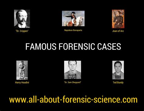 what is arthur phillip famous forensic cases