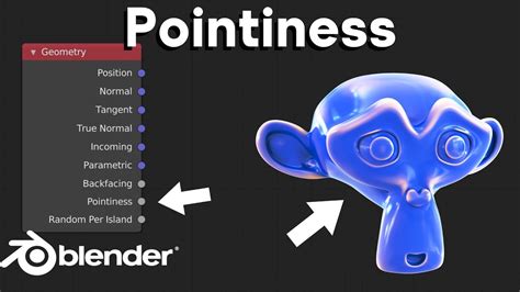 what is blender