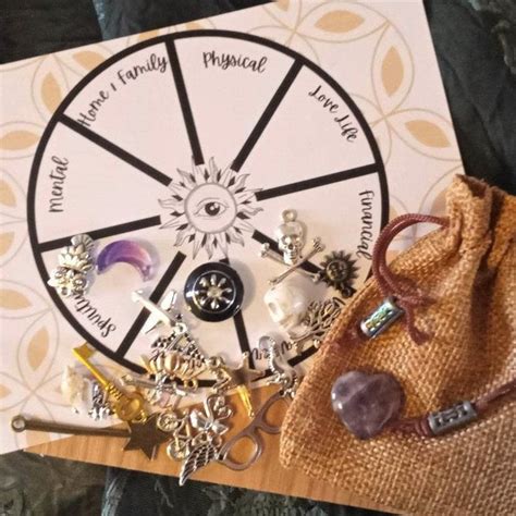 What Is Casting Divination