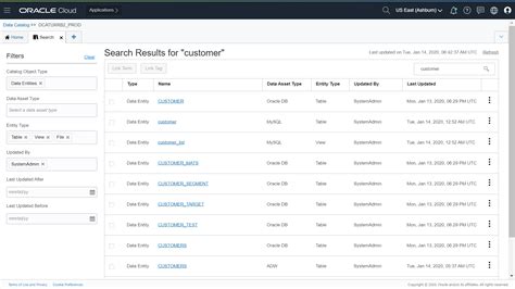 What Is Catalog In Dbms