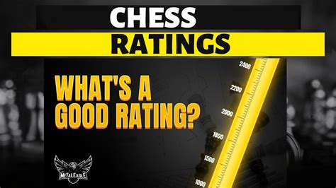 what is considered a good chess rating 2022