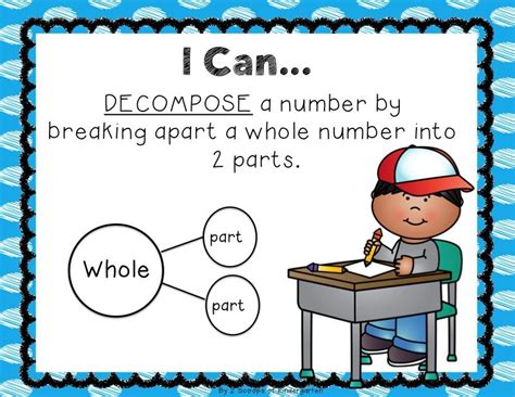 What Is Composing And Decomposing Numbers Oxford Owl Compose Math - Compose Math