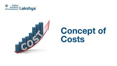 What Is Cost Concept