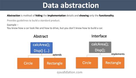 What Is Data Abstraction In Dbms