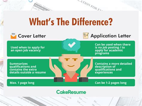What Is Difference Between Application Software And System Software